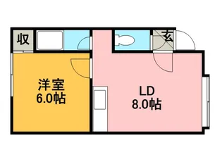 テイクファイブ【201号室】の間取り