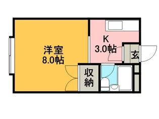 パナハイツまえだ【201号室】の間取り