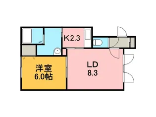 フルール・エス【2階】の間取り