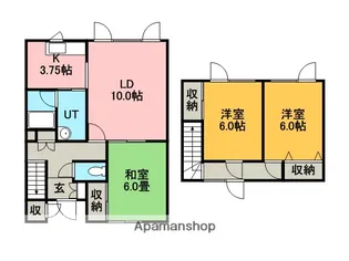 北海道札幌市手稲区稲穂二条3丁目【テラスハウス】の間取り