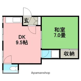 北海道札幌市手稲区手稲本町二条2丁目【マンション】の間取り