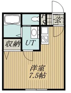 ヒルズ・ラ・ルミエール【1階】の間取り