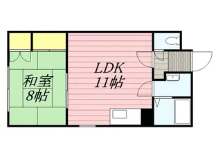 コーポさわむら【2階】の間取り