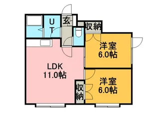 グリーンヴィラ花川【201号室】の間取り