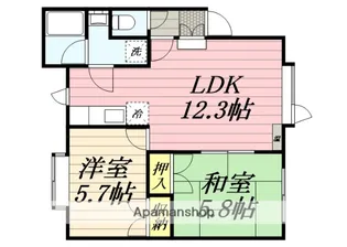 PLAZA IN 花川 A棟【203号室】の間取り