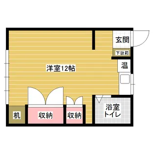 美園ハイツ54【1階】の間取り