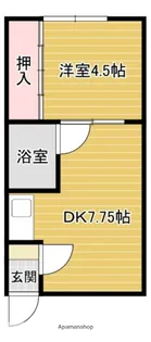 エイムハウス【2階】の間取り