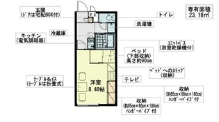 レオパレスポラリス【110号室】の間取り