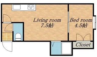 システムコート南5条【202号室】の間取り