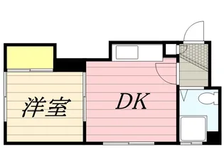 サウスコーポC【122号室】の間取り