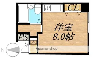 ナインスアベニュー【7階】の間取り