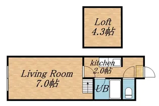 OMレジデンス山鼻【306号室】の間取り