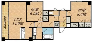 グランカーサ裏参道【00408号室】の間取り