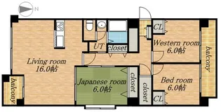 リナ・パートナーズ南2条【0501号室】の間取り