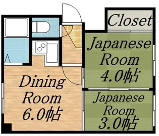 くぼたハイツ【2階】の間取り