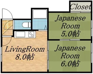 18条パレスA【8号室】の間取り