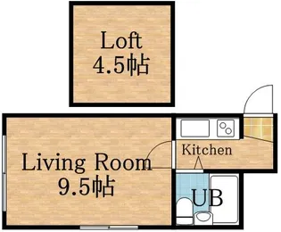 ノースシャトーロフトアティック【202号室】の間取り