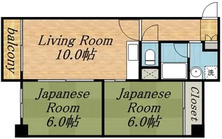 エスポワールバンフ【3階】の間取り