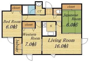 ルピナス宮の森【2階】の間取り