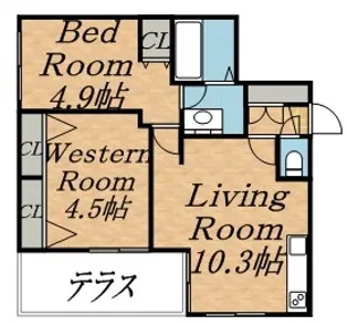 FUSHIMIーCITY.STELLA【1階】の間取り