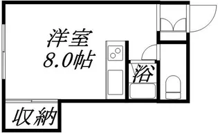 エクセレントハイツ【202号室】の間取り