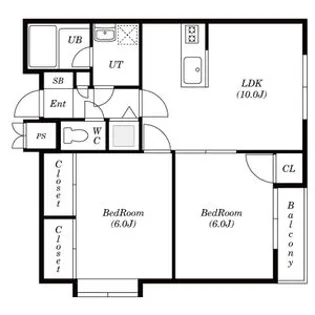 シャトー山鼻【303号室】の間取り