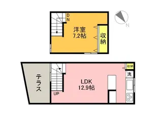 北海道札幌市中央区宮の森一条5丁目【テラスハウス】の間取り
