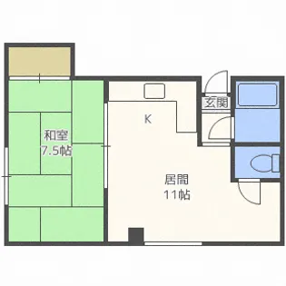 三好コーポラス【201号室】の間取り