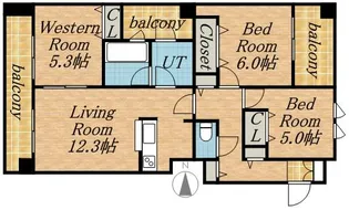 モデナ山鼻【901号室】の間取り