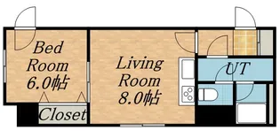 コートロティ大通【2階】の間取り