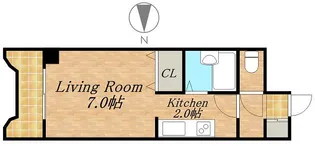 エンドレス三井南3西7【903号室】の間取り