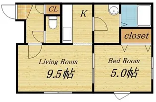 ステージノア北円山【306号室】の間取り