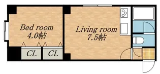 ハートランド南7条【401号室】の間取り