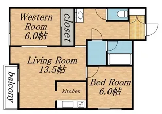 メゾンドブーケパーク【6階】の間取り