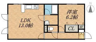 ヴィラ山鼻・Ⅱ【2階】の間取り
