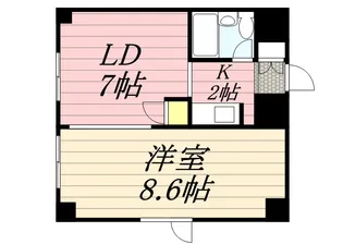 ティアラパレス北大前【8階】の間取り