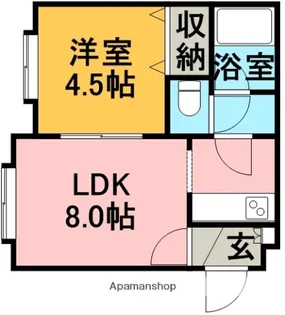 八番館【2階】の間取り