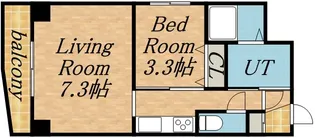 札幌レジデンス植物園【703号室】の間取り