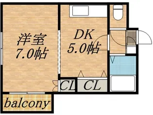 エンドレス三井南6条【00105号室】の間取り