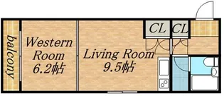 ネオアージュ裏参道【902号室】の間取り