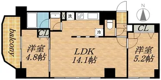 ビッグパレス中島公園【4階】の間取り
