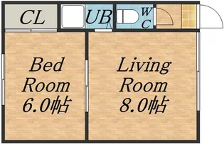北8条ハイツ【102号室】の間取り