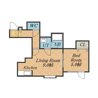 パシフィック・オーシャン【205号室】の間取り