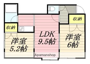 エクセルBハイツ【203号室】の間取り