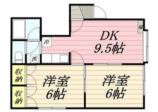 エクセルBハイツ【201号室】の間取り