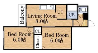 サンライト発寒【1階】の間取り