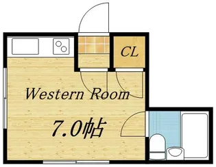 シュペールシャトー【402号室】の間取り