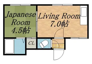 ライフポイント2【7号室】の間取り