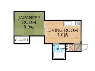 リベルタ発寒【201号室】の間取り