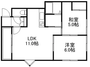グランドール小林【2階】の間取り